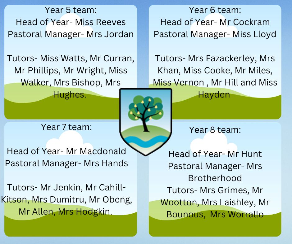 A screenshot of a computer screenDescription automatically generated